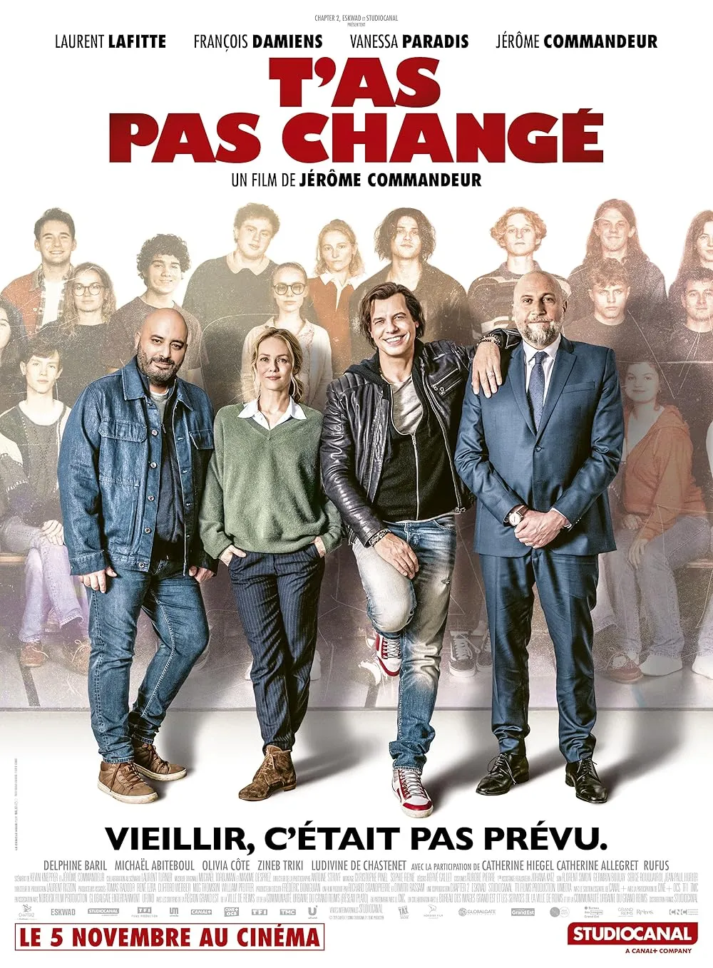 t'as pas changé 